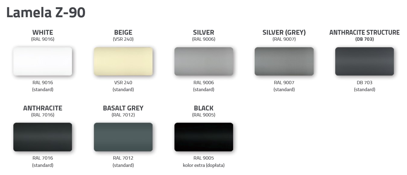 kolorystyka żaluzji fasadowych